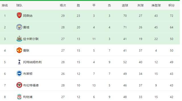 《一路朝阳》阵容曝光 李兰迪王阳聚焦奋斗之路 2023-07-25 7月25日，由言瑾担任总制片人，沈严担任艺术总监，曹凯执导，蓝小汐编剧，改编自姜立涵小说《大城小室》的《一路朝阳》首发预告及官宣海报，领衔主演李兰迪、王阳、王菊，特别主演高叶、徐绍瑛、张艺上、王皓以 华策影业将拍《太阳的后裔》 陆川路阳新片曝光 2016-06-28 6月28日，华策影业通过“梦+1计划”发布会对外公布了公司2016-2017年度片单，当天，华策影业总经理傅斌星携黄百鸣、张一白、路阳、张嘉佳、陆川及南派三叔等合作嘉宾先后登台。