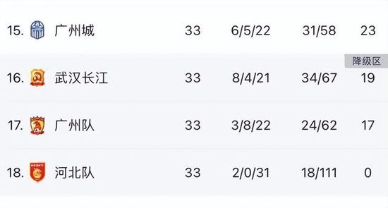 这回我们且看，詹周氏眉缺齿豁、胎记覆面；女囚犯王许梅一袭红衣坐镇狱中；作家西林人前珠翠皮裘，人后短发执笔如刀，造型背后有何深意？