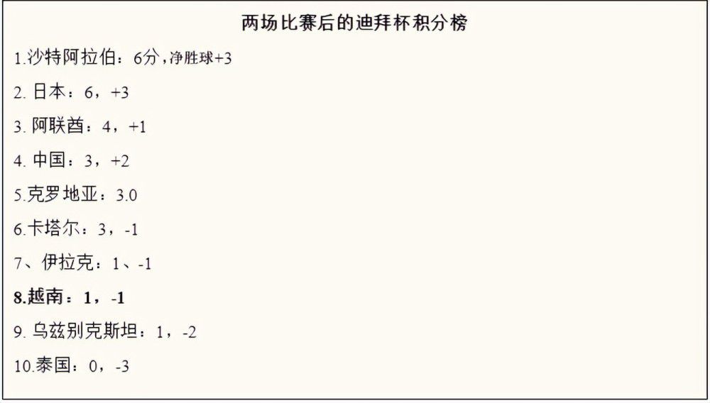 影片发布一组角色剧照，并同步曝光演员阵容，在杭州的湖光山色中，正上演这场关于“爱和美味”的温暖故事。