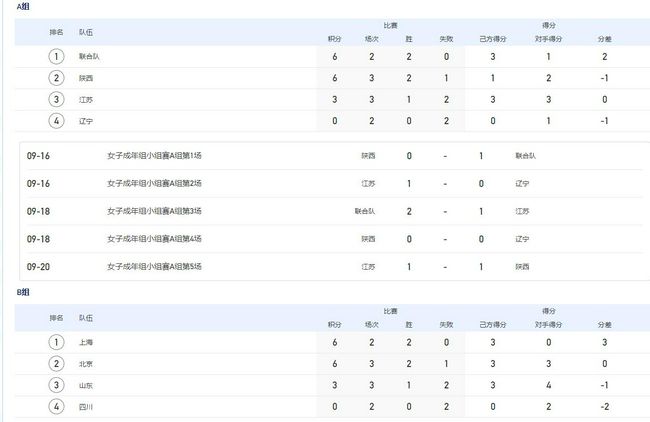 影片发布一组角色剧照，并同步曝光演员阵容，在杭州的湖光山色中，正上演这场关于“爱和美味”的温暖故事。